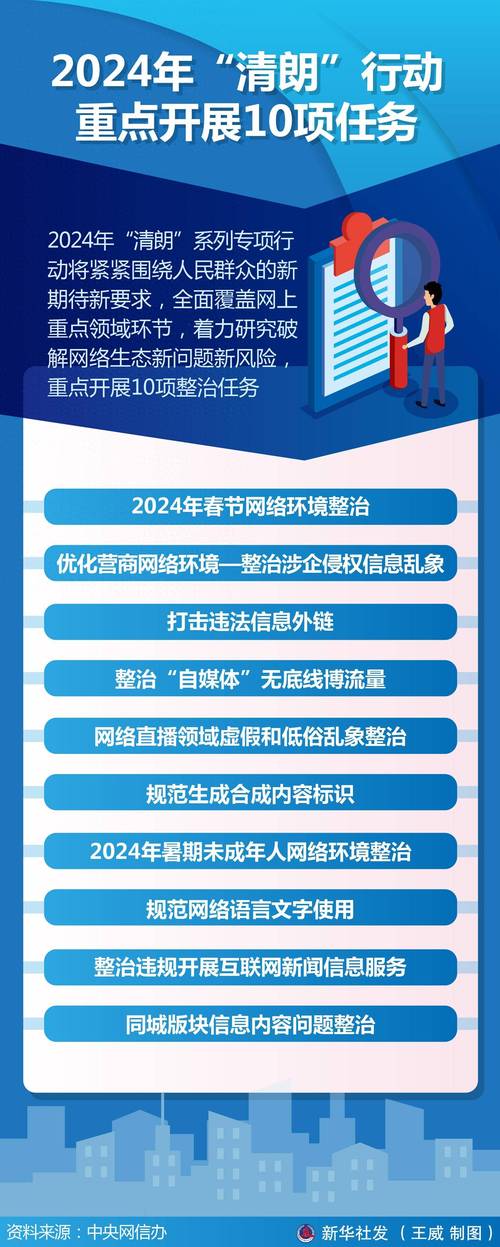 天津“净网2024”专项行动取得阶段性成效