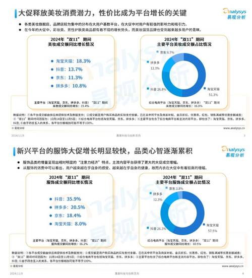 报告称直播电商成为中国消费者购物新常态