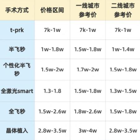 👀本次全明星改制10分满分你会打几分？有何建议？一起聊聊！