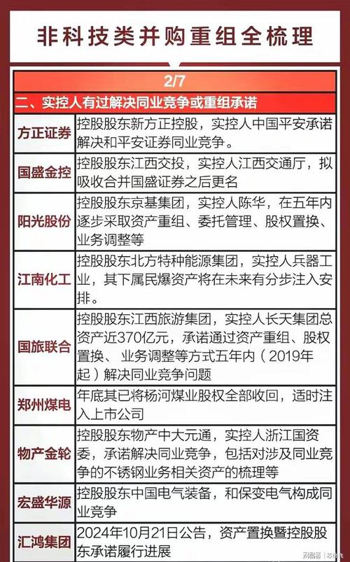 战略性新兴产业成并购重组主战场