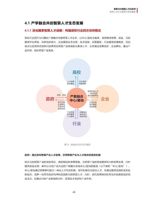 搭平台、促发展、亮品牌   上海人力资源服务赋能全球人才配置