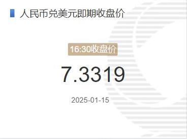 1月15日人民币兑美元中间价下调5个基点