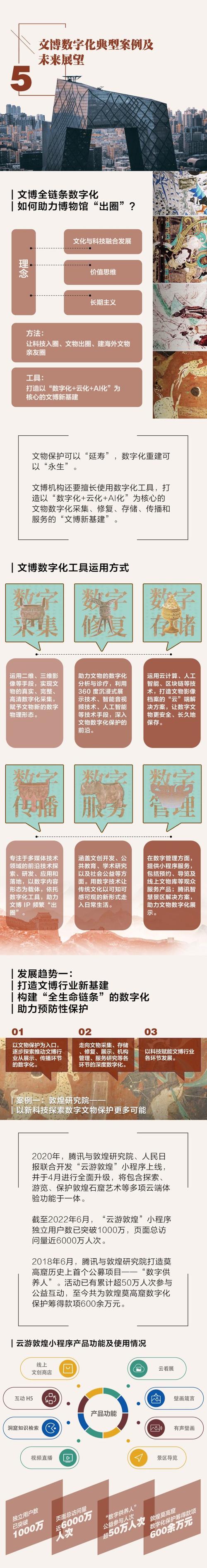 数字技术如何让文物“活”起来？